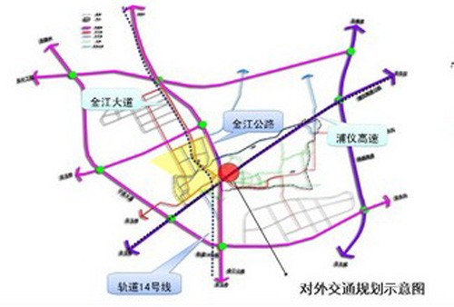 對外交通規劃示意圖
