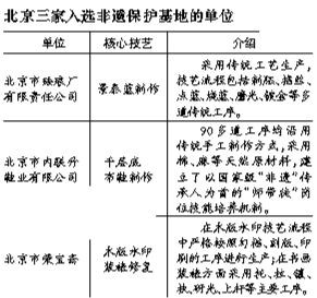 本報訊