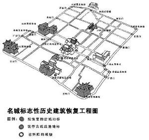 北京10億復建“凸”形城郭引爭議