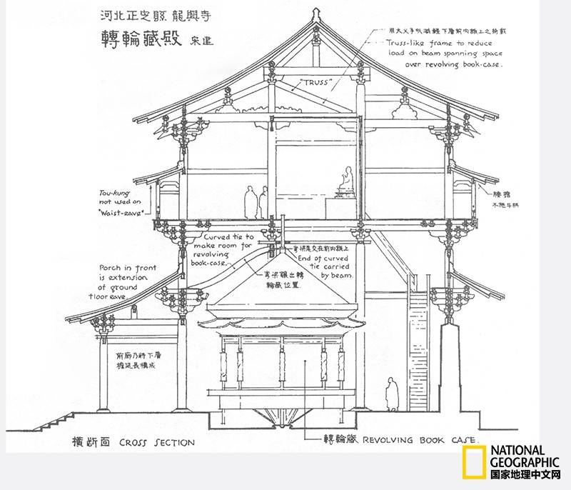 匠心營造 · 斗拱 