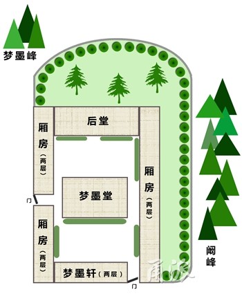 寧波發現保存古老、完整的古民居