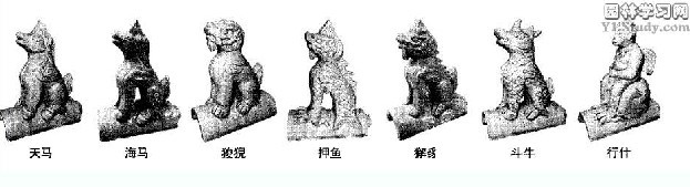 中國古建的垂脊獸
