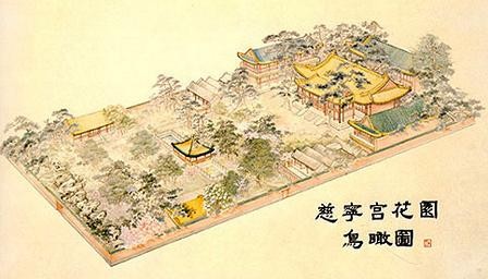 慈寧宮花園俯瞰圖