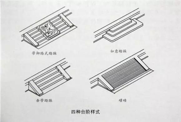 踏跺