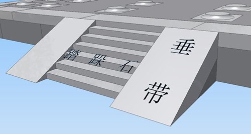 垂直式踏跺