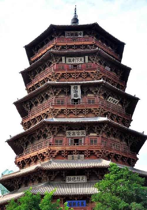 釋迦塔