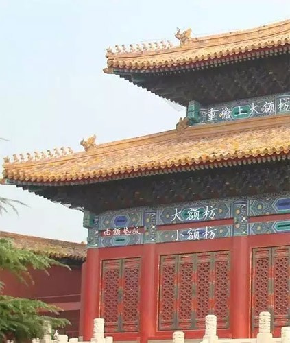 古建築中枋類種類細分