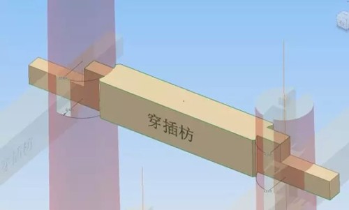 古建築中枋類種類細分