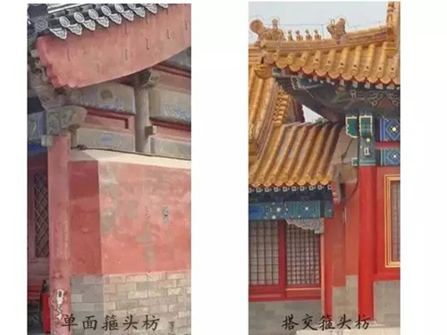 古建築中枋類種類細分