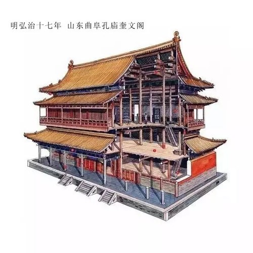 用剖視畫出來的中國古建築