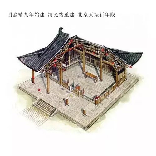用剖視畫出來的中國古建築