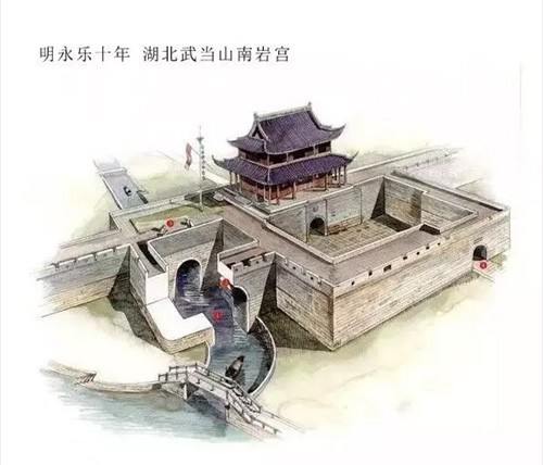 用剖視畫出來的中國古建築