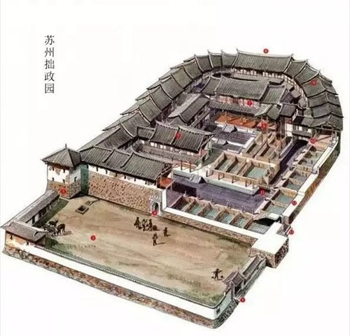 用剖視畫出來的中國古建築