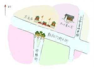 繪圖