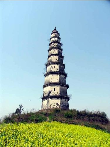 重慶涪陵文峰塔