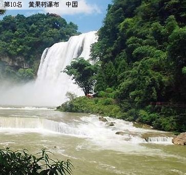 第10名　黃果樹瀑布　中國