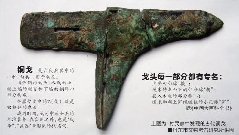 戰國銅戈