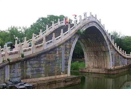 京城 那些飽經風霜的古建築