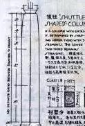 三招如何識別中國古建築