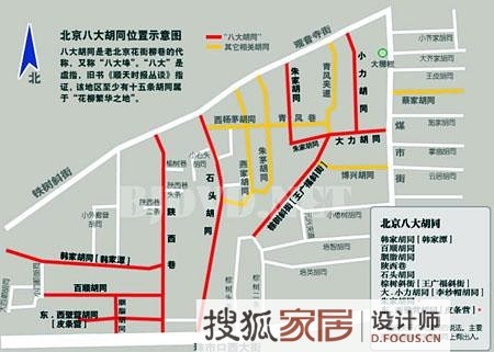 八大胡同地理位置