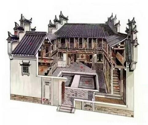 中國古建才是世界上最好最復雜的建築