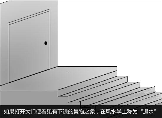 大門位置風水忌宜 保佑家宅平安
