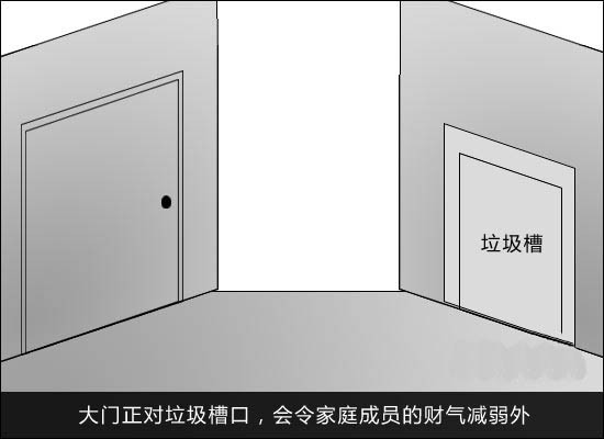 大門位置風水忌宜 保佑家宅平安