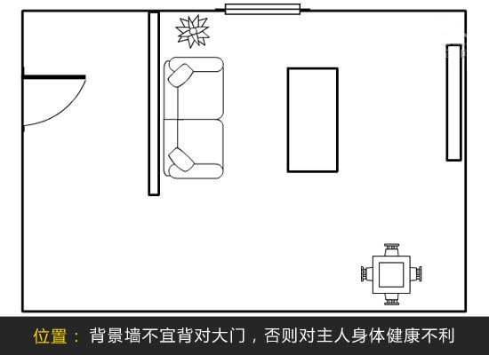 家居背景牆的風水禁忌