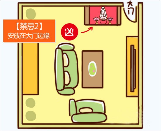 解讀家居神台風水 讓好運常伴左右