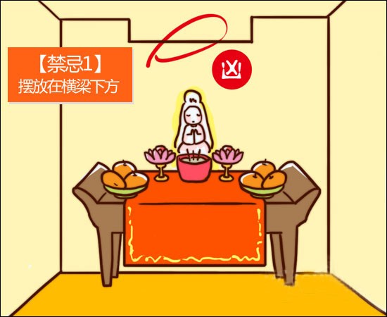 解讀家居神台風水 讓好運常伴左右