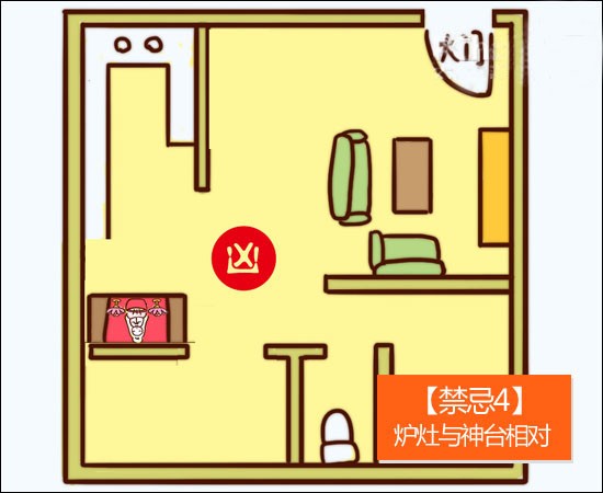 解讀家居神台風水 讓好運常伴左右