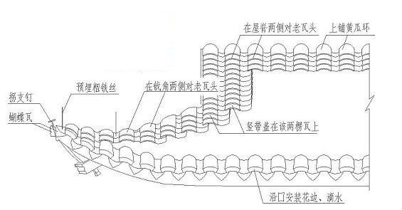 蝴蝶瓦