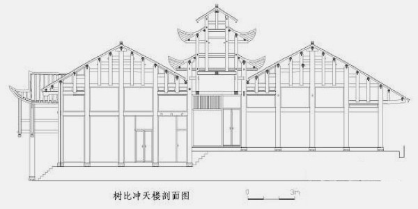 沖天樓 土家建築