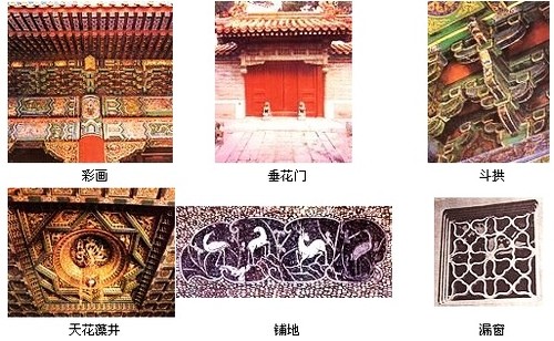 中國 建築 藝術 欣賞 建築中國網