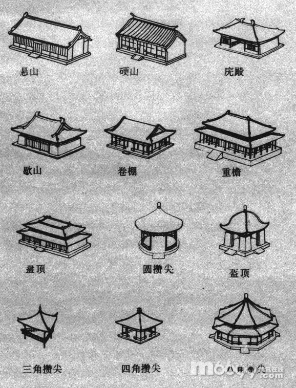 中國 古建 木構 特征 建築中國網