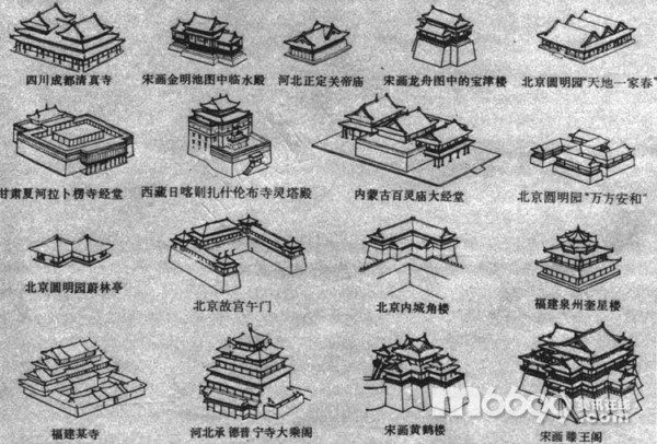中國 古建 木構 特征 建築中國網