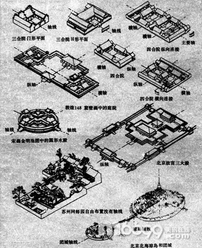 中國 古建 木構 特征 建築中國網