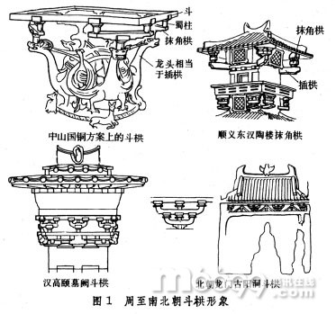 古建築 斗拱 起源 演變 建築中國網
