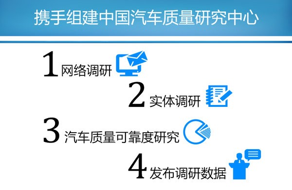 生態綠洲